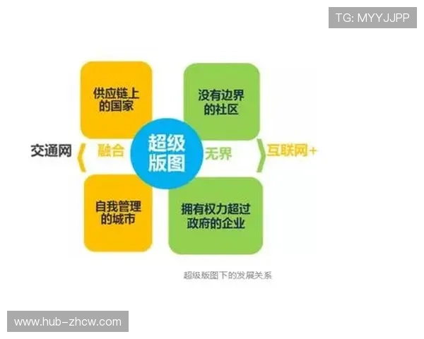 系统重构期运营机构愈发重视社区融合 降低了活动对市民生活的干扰